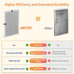2-Pack 16x21x1 MERV 8 Reusable & Washable Electrostatic Air Filters - Image 5