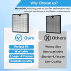 Vital 100S  Replacement Filter Fit - Image 5