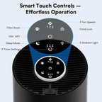 Upgraded Air Purifiers for Bedroom & Home - Image 7