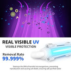 WINGSOL Reverse Osmosis Water Filter, 0 TDS UV Space-Saving Tankless RO System - Image 5