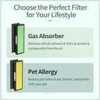 AC4825 HEPA Filter B Replacement Compatible - Image 3