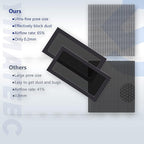 Dust Filter PC 140mmx280mm for Computer Cooler Fan/PSU/Routers Nylon 80 Mesh - Image 3