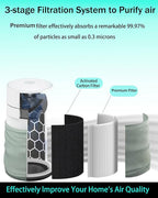 511i Max Replacement SmokeBlock Filter Compatible - Image 3