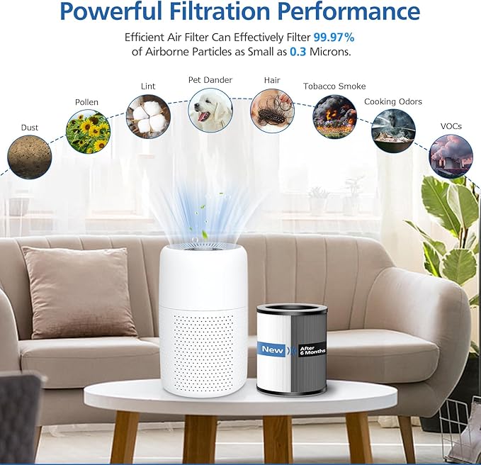 Max/Mage/Mage Pro Replacement Filter Compatible - Image 4