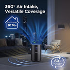MOOKA Air Purifiers for Home Large Room up to 1076 ft², H13 True HEPA Air - Image 2