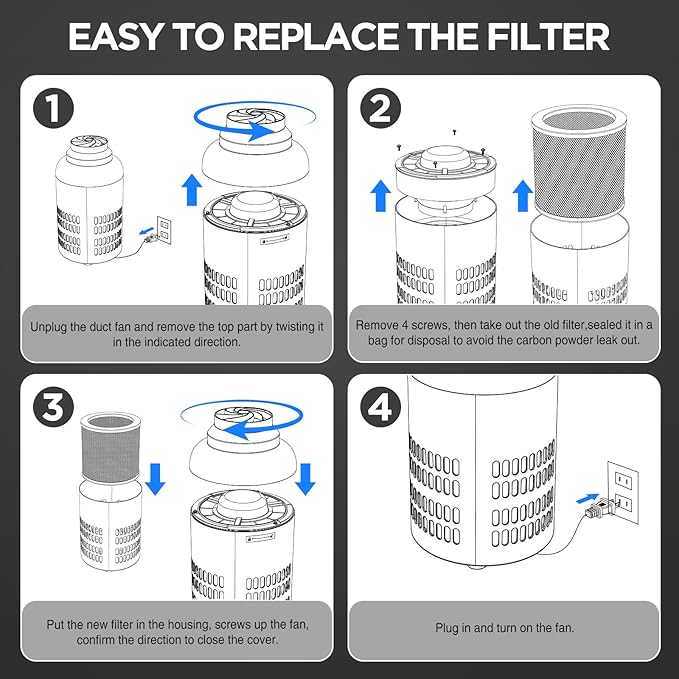 4 Inch Replacement Air Carbon Filter, Smellines Control Filtration - Image 7