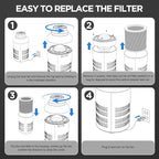 6 Inch Replacement Air Carbon Filter, 38mm Smellines Control Filtration - Image 7