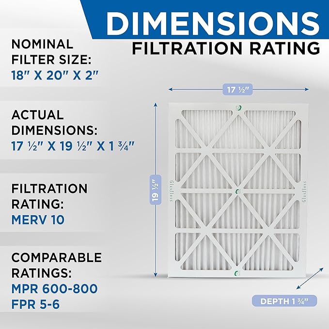 Glasfloss 18x20x2 MERV 10 2" Inch Pleated Air Filters Box of 6. Actual Size: - Image 2