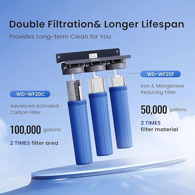 Waterdrop Whole House Water Filter, Carbon Filter, Replacement - Image 6
