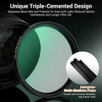 72mm Black Diffusion 1/4 & Reflectivity CPL 2 in-1 Filter - Image 9