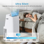 Portable Air Conditioner 15000 BTU ，Air Conditioner - Image 3