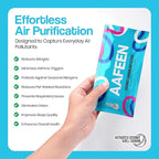 Ceiling Fan Filters for Blades - Image 3