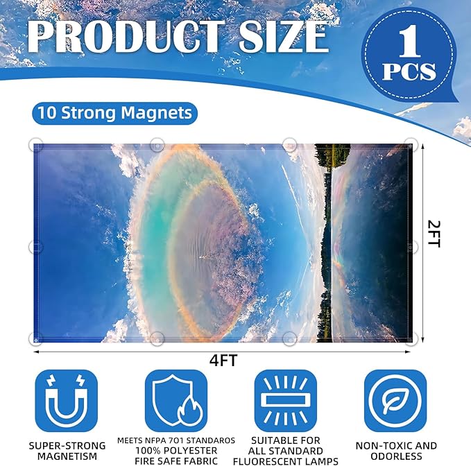 Fluorescent Light Covers - Image 2