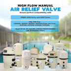 Air Relief Valve – Pressure Relief Valve 98209803 Replacement - Image 2