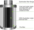 iPower 6 Inch 442 CFM Inline Fan Filter 25 Feet Ducting Combo - Image 4