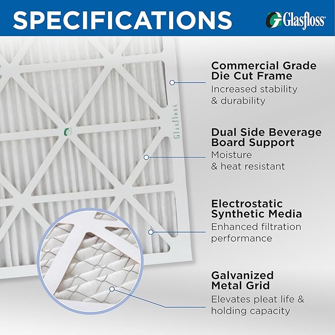Glasfloss 20x20x1 MERV 10 Pleated Air Filters Box of 6. Actual Size: 19-1/2 x - Image 3