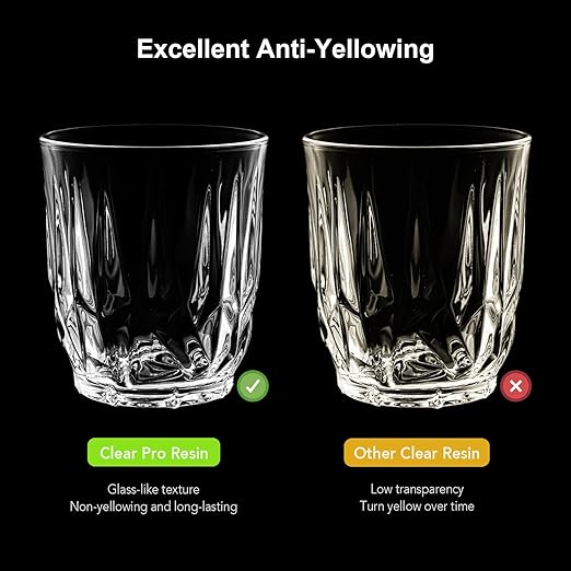 Clear Pro 3D Printer Resin, Glass-Like Ultra High Transparency, Non-Yellowing & - Image 4