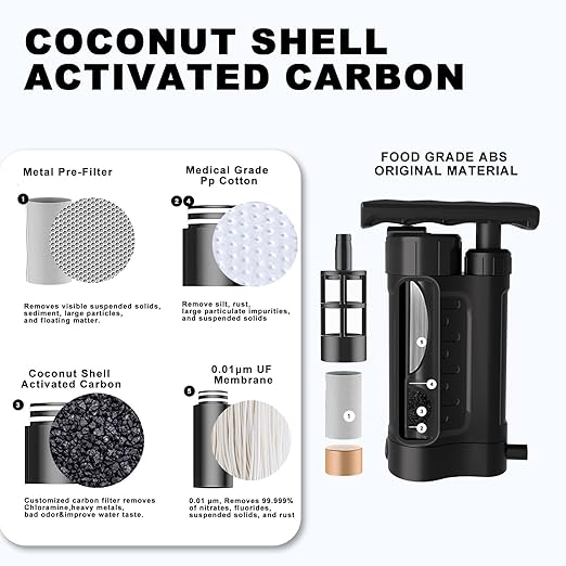 Portable Water Filter Pump, 0.01 Micron Manual Survival Water Purifier - Image 7