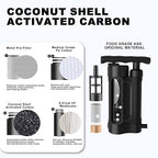 Portable Water Filter Pump, 0.01 Micron Manual Survival Water Purifier - Image 7