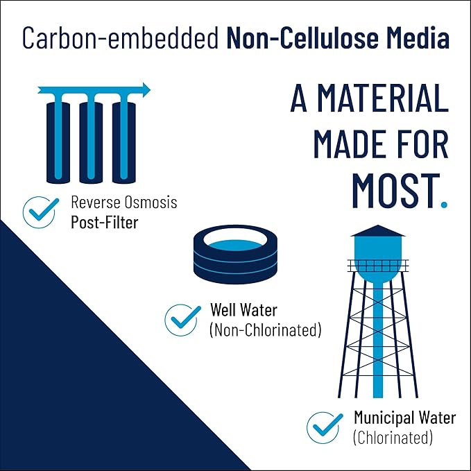 Pentair Pentek NCP-10 Carbon Water Filter, Under Sink Non-Cellulose Carbon - Image 4