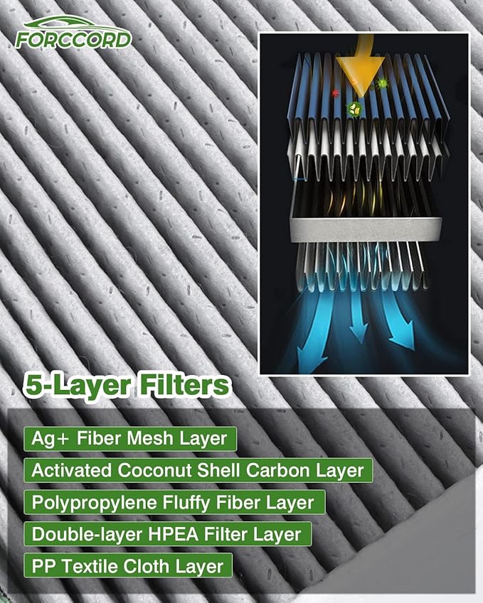 2-Pack Cabin Air Filter Fits for 2012-15 CAPTIVA SPORT, 2010-17 EQUINOX/TERRAIN - Image 3