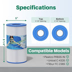 TOREAD Relacement for Spa Filter PRB35-IN, Unicel C-4335, Guardian 409-219 - Image 2