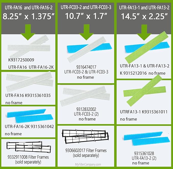 4-pack Filters Compatible with Fujitsu General UTR-FA16 and UTR-FA16-2 - Image 7