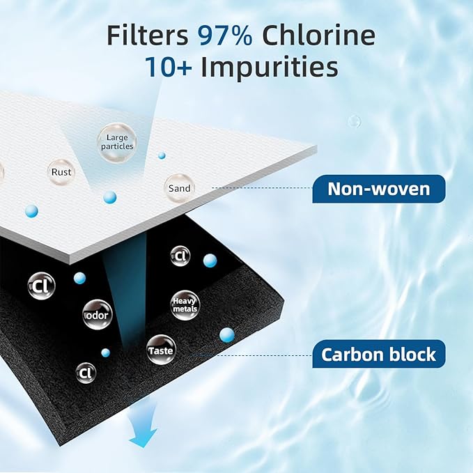 Adq747935 Water Filter Replacement - Image 6