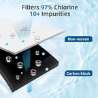Adq747935 Water Filter Replacement - Image 6