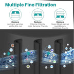 ICEPURE PLUS NSF/ANSI 53&42 DA29-00020B Refrigerator Water Filter, Replacement - Image 6