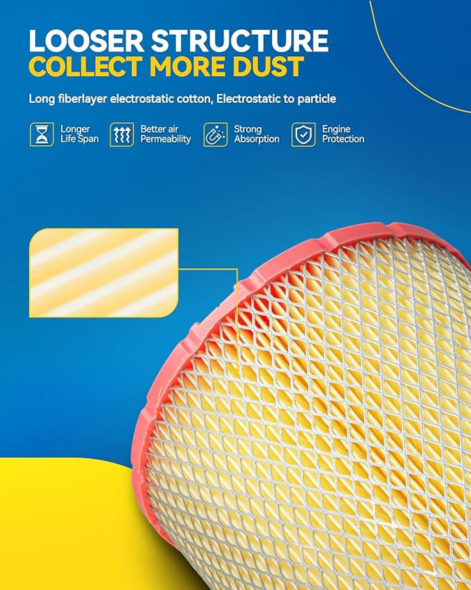 PHILTOP Engine air filter CA8038 Replacement - Image 2