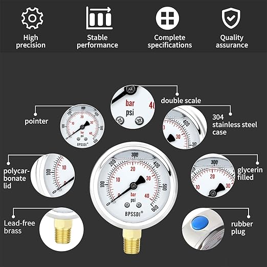 0-200 Psi Glycerin Liquid Filled Low Pressure Gauge, 2.5" Dial Size, 1/4" NPT - Image 3
