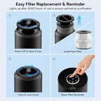 Upgraded Air Purifiers for Bedroom & Home - Image 8