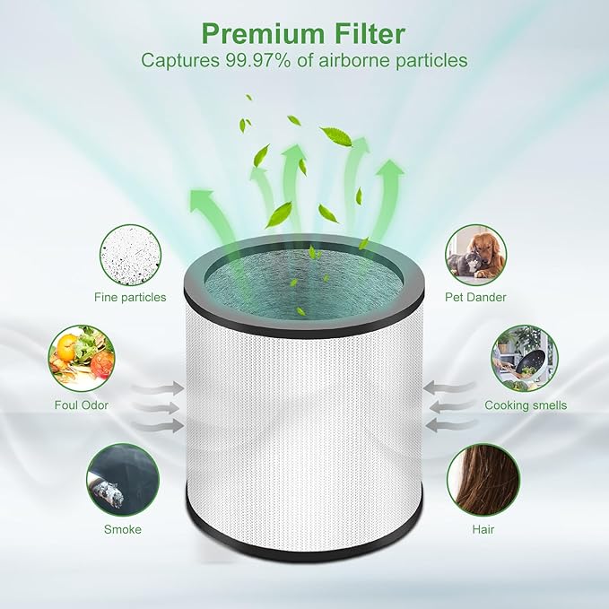 2 Pack Upgraded TP01 TP02 Replacement Filter Compatible - Image 5