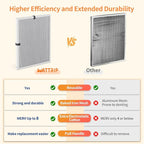2-Pack 20x25x1 MERV 8 Reusable & Washable Electrostatic Air Filters - Image 5