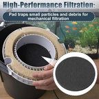 Fx4 Carbon Filter Pads Compatible - Image 7