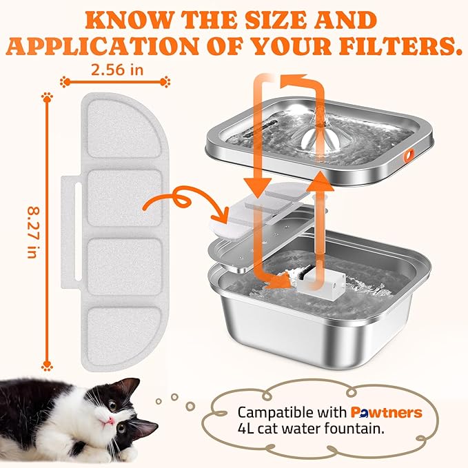 Pawtners 8 Packs Replacement Filters - Image 4