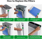 Afloia Pet Allergy Filter, Compatible - Image 5