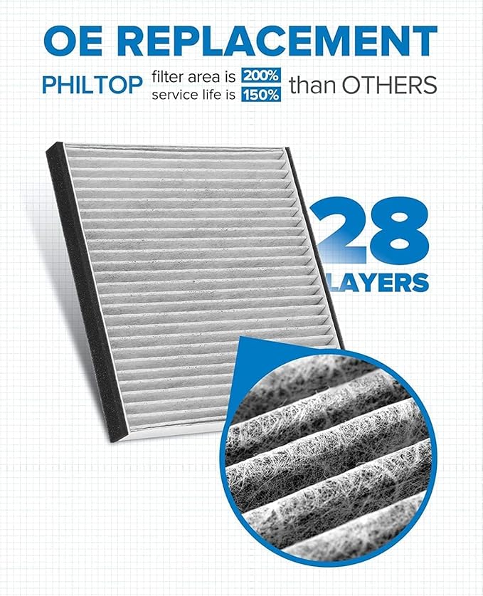 PHILTOP Cabin Air Filter w/Activated Carbon, Compatible - Image 5