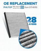 PHILTOP Cabin Air Filter w/Activated Carbon, Compatible - Image 5
