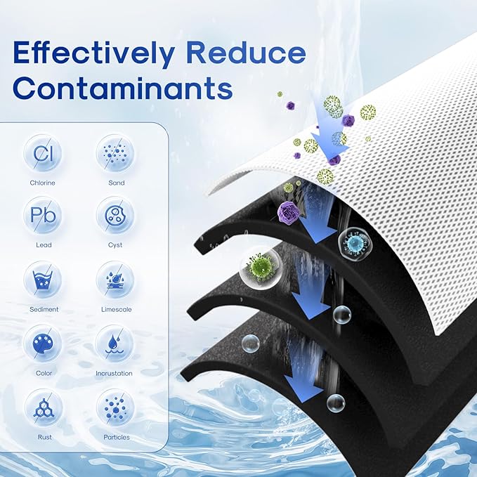 ICEPURE 5 Micron 20" x 4.5" Whole House Upgraded Activated Carbon Water Filter - Image 2