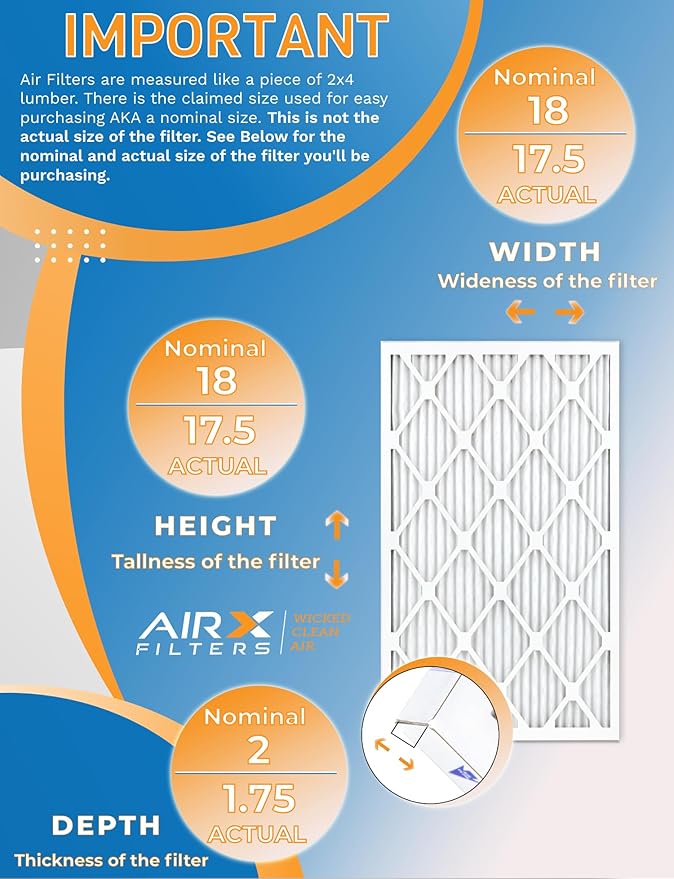 18x18x2 Air Filter MERV 11 Rating, 12 Pack of Furnace Filters Comparable to MPR - Image 2
