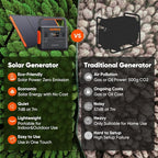 Jackery Portable Power Station Explorer 300, 293Wh Backup Lithium Battery - Image 6
