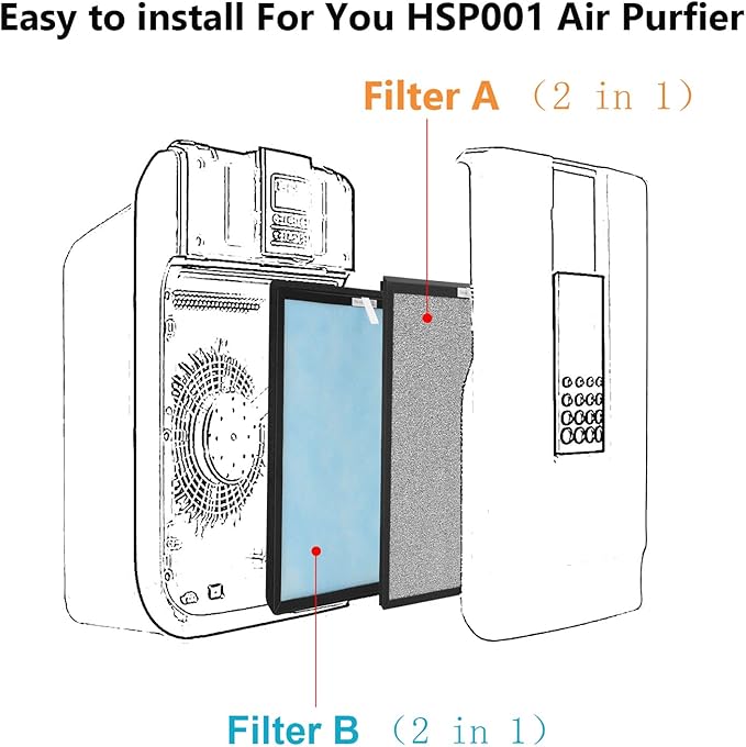 4 Sets Replacement Air Filters for HSP001 Smart True HEPA Purifier, 4 Stage - Image 2