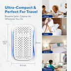 Clarifion - DSTx 2.0 Portable Air Purifier - Plug In Air Ionizer HEPA Air Filter - Image 8
