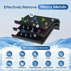 ICEPURE Heavy Metal Reduction Faucet Filter Replacement - Image 4