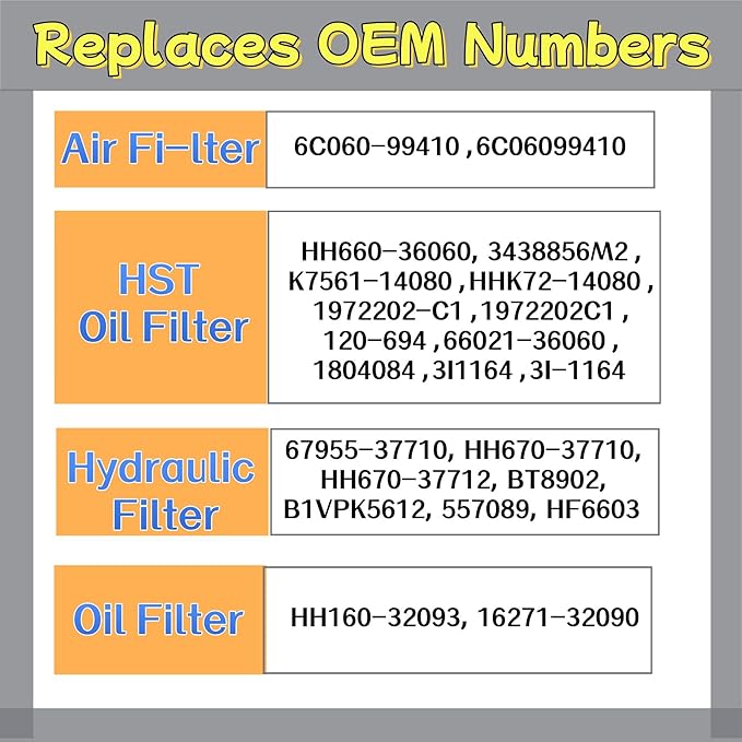 Filter Maintenance Kit 6C060-99410 HH160-32093 HH660-36060 6A320-59930 - Image 6