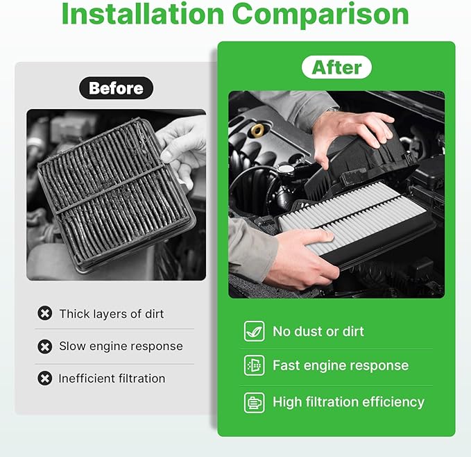 Engine+Cabin Air Filters Fit for 2016-2018 Kia Sorento L4 2.0L, 2016-2020 - Image 5