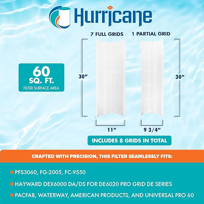 Hurricane Filters HF-DE60-SET - Image 9
