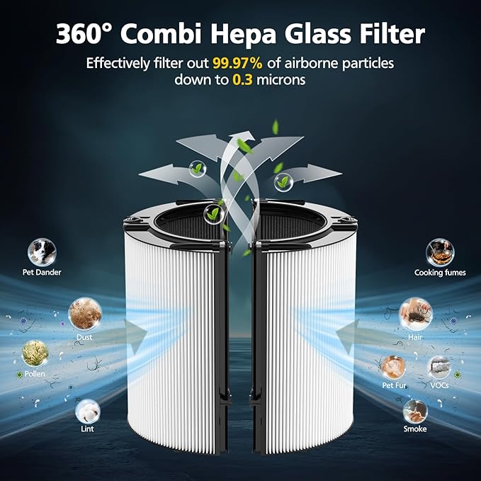 Upgraded 2-in-1 Replacement Filter Compatible - Image 9
